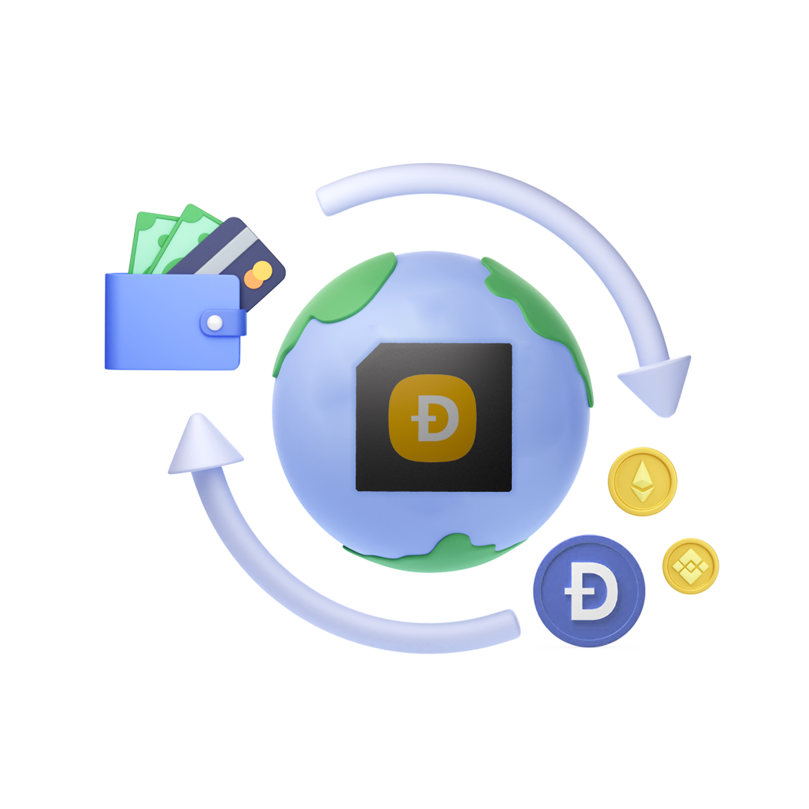 Illustration of managing multiple accounts together